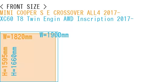 #MINI COOPER S E CROSSOVER ALL4 2017- + XC60 T8 Twin Engin AWD Inscription 2017-